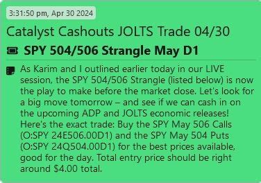 Key Takeaways From Our Winning JOLTS Trade Trade Of The Day