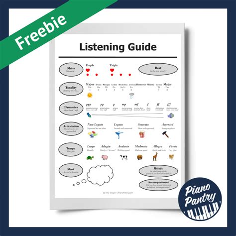 A Visual Listening Guide For Group Class Performances Free Download