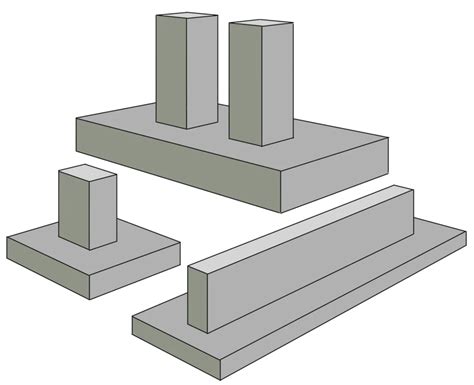 Qu Son Las Cimentaciones Superficiales El Ingeniero