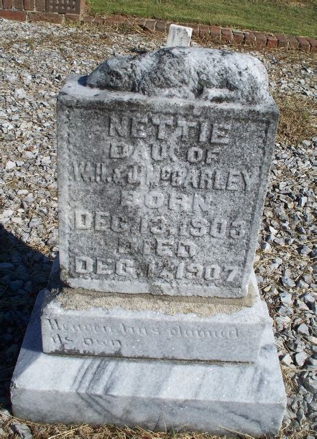 Nettie McCarley 1903 1907 Find A Grave Memorial