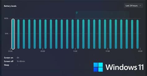 How To Check Battery Time Remaining On Windows