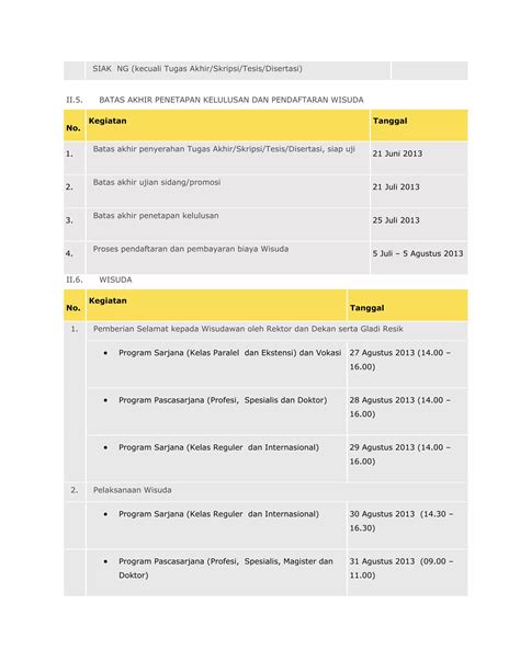 Program Kerja 2013 Bid Akademik Scribd Com 2