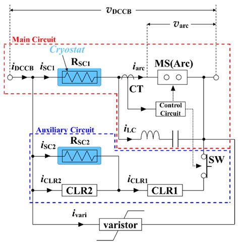 Circuit Breaker Diagram Schematic