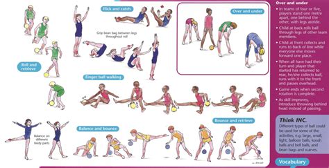 Gymnastics Booklet TeachingCave TeachingCave