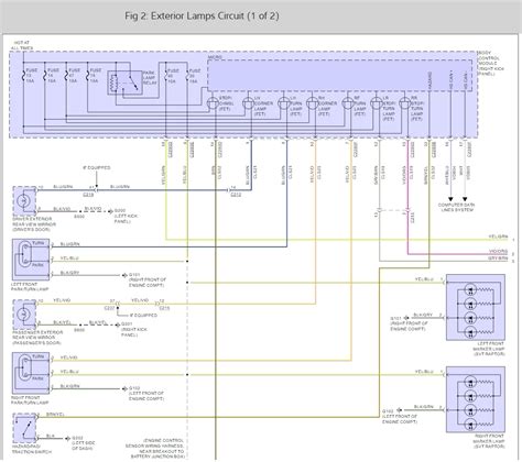 Ford F150 Turn Signal Wiring Diagram - Wiring Diagram