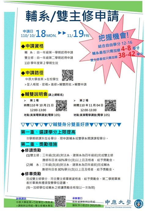 本校學士班學生申請110學年度第2學期輔系、雙主修申請至至11月19日止。 中原大學化學系