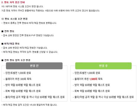 pmg on Twitter 5 1에 멘토 조건이 강화되어도 나는 멘토라는 사실이 겜을 줄여야하지 않을가 라는 생각이 들게