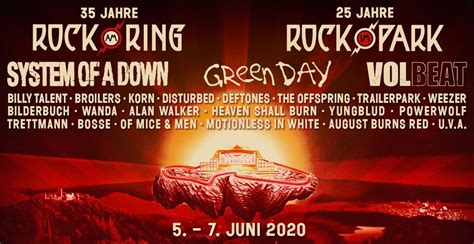 Rock Am Ring 2020 ABGESAGT Concertvisions