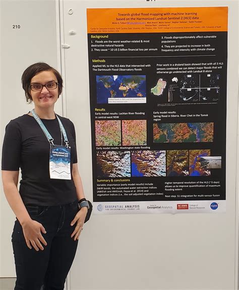 Mirela Presents First Results Of Nasa Terrestrial Hydrology Research At