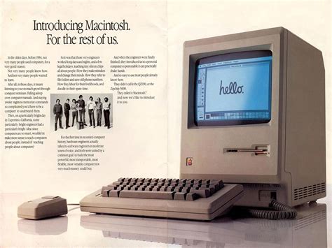 Retrospective Apple Ans D Innovation En Publicit