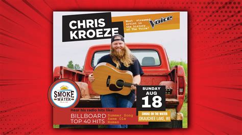 Chris Kroeze – From THE VOICE – Sunday on Okauchee Lake – Okauchee Area