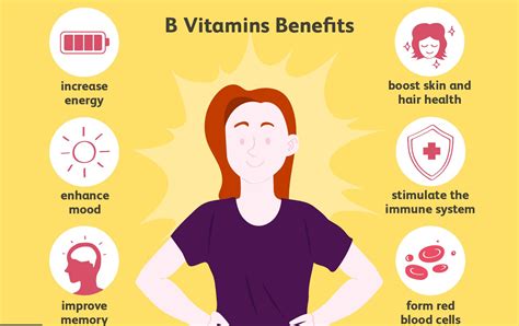 12 Amazing Benefits of Vitamin B1 (Thiamine) – daneelyunus