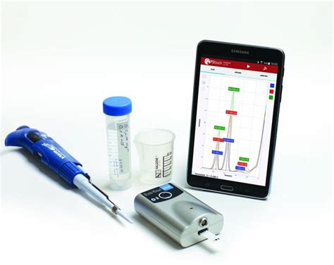 Portable Potentiostat Palmsens