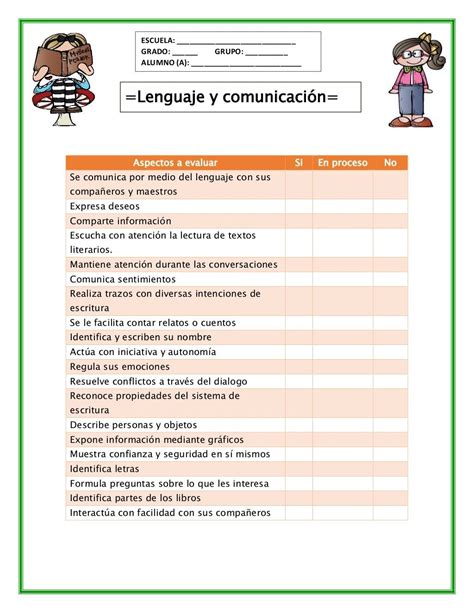 Lista De Cotejo De Preescolar Artofit