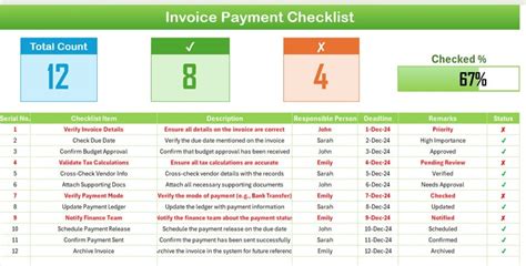 Invoice Payment Archives Pk An Excel Expert