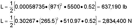 Aerospaceweb Org Ask Us Applying The Lift Equation