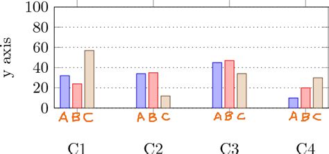 Bar Graph Axis Labels Matlab Free Table Bar Chart Images