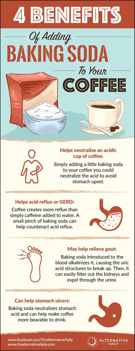 4 Amazing Benefits Of Adding Baking Soda To Your Coffee Baking Soda Benefits Baking Soda