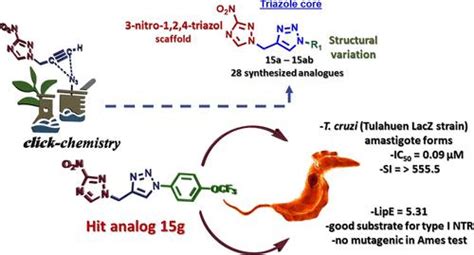 Design And Synthesis Of Novel Nitro H Triazole Triazole