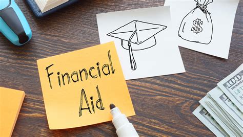 A Quick Guide to Doctoral Funding at the CUNY Graduate Center | CUNY ...