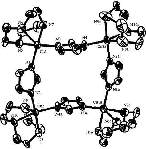 X Ray Crystal Structure Of [ Tacn 4cu4 Im N1 N3 4] Clo4 4·2h2o Download Scientific Diagram