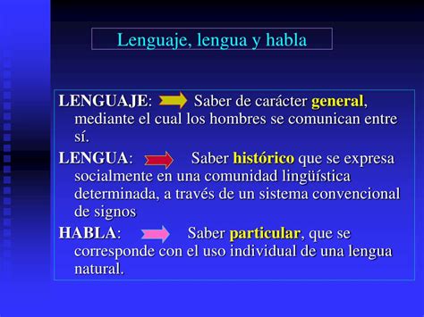 Cuadro Comparativo De Lenguaje Lengua Y Habla Legionbold