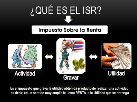 Ley Del Impuesto Sobre La Renta