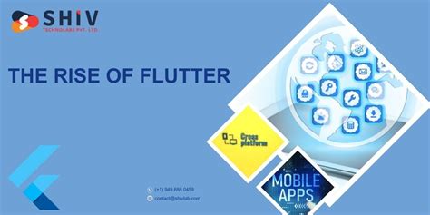 The Rise Of Flutter How Turkey Is Embracing Cross Platform App Development By Shiv Technolabs