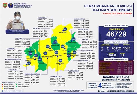 Saat Ini Penerima Vaksin Booster Harus Tahun Ke Atas Dan Prioritas