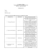 3 SSP 101 Worksheet.docx - St. Anthony's College General Education ...