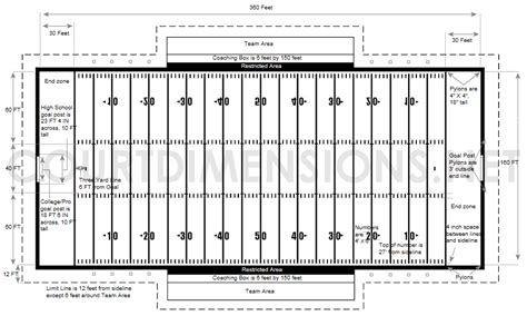 Field Requirements and Ball Specifications (Advanced)