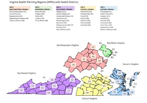 VA Health Districts