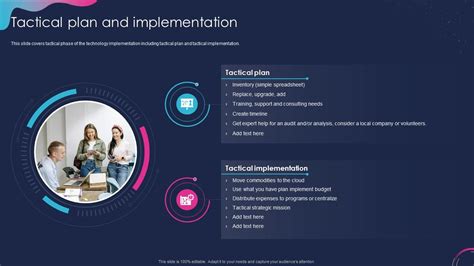 Planning Technology Initiatives Tactical Plan And Implementation Ppt Powerpoint