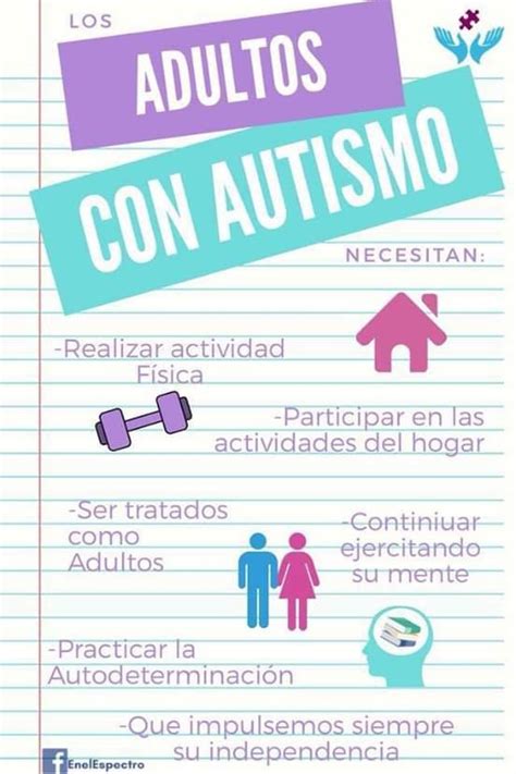 Movimiento Autismo Y Vida Adulta Autismo Ciudad De M Xico