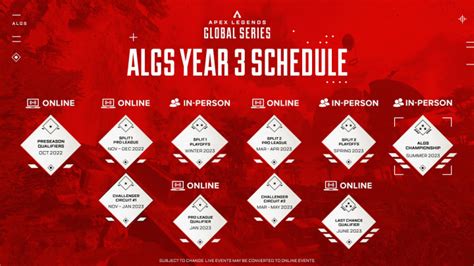 ALGS Year 3 Announced Format And Schedule