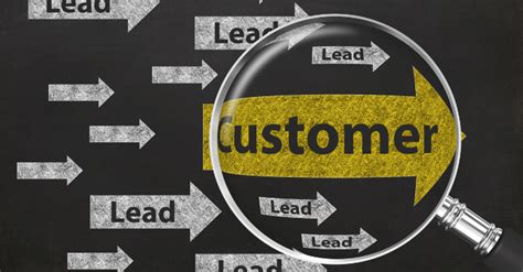 Inbound Leads A Comprehensive Guide