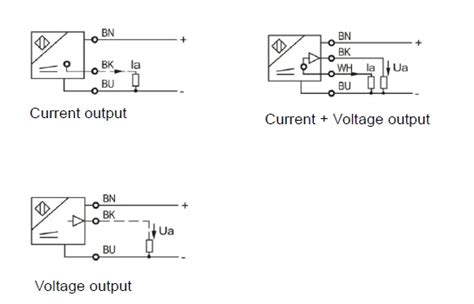 Lr Analog V Ma Output Ce M Pvc Cable Inductive Sensor