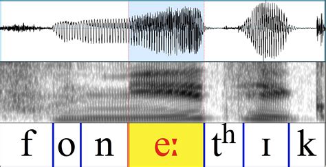 Goethe-Universität — Phonetik