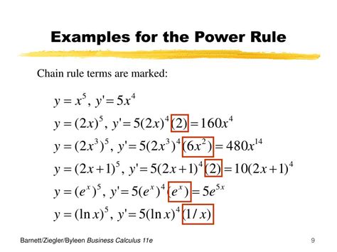 Ppt Learning Objectives For Section 114 The Chain Rule Powerpoint