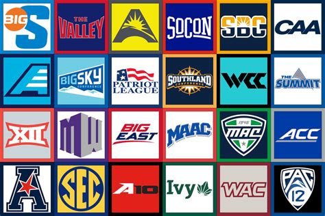 Men’s College Basketball Conference Tournaments 2023: Basics/What’s New ...