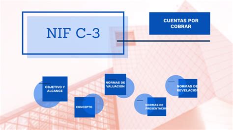 Principios De Contabilidad Aplicables A Las Cuentas Por Cobrar Nif