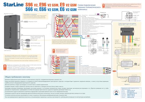 Starline es96 схема подключения