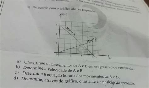 De Acordo Com O Grafico Abaixo Responda Br