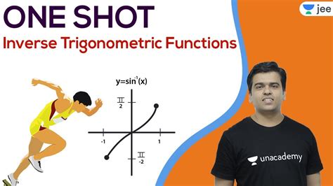 Jee Inverse Trigonometric Functions One Shot Marathon Session