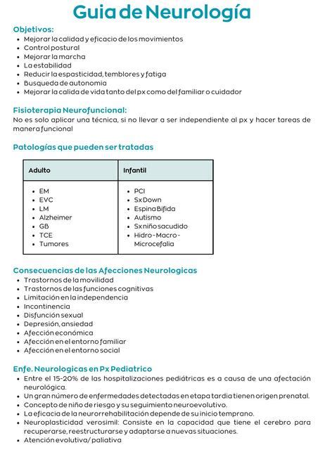 Guía de Neurología casandra bravo garcía uDocz