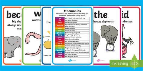 Spelling Mnemonics Display Posters Classroom Resource