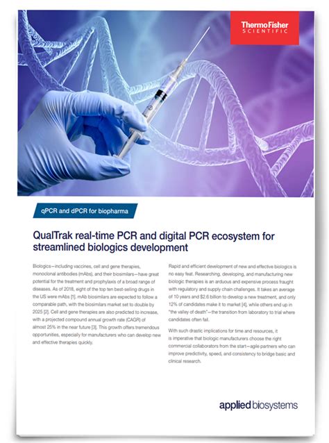 Biopharmaceutical Analytical Testing – A Critical Step in Producing ...