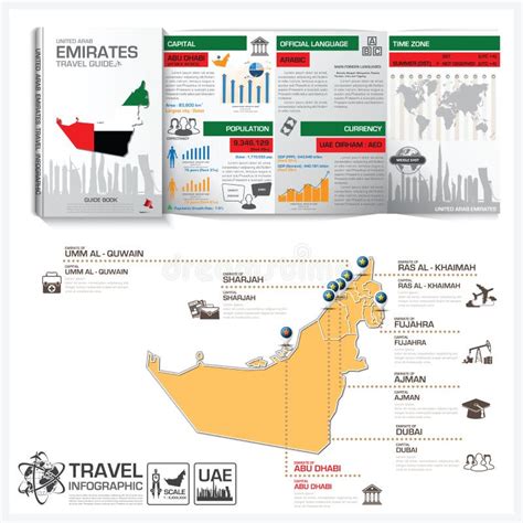 United Arab Emirates Travel Guide Book Business Infographic With Stock