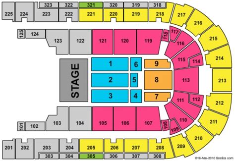 Boardwalk Hall Arena Boardwalk Hall Tickets In Atlantic City New Jersey Seating Charts