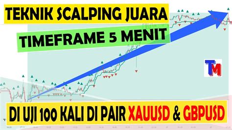 Scalping Forex Terbaik Menggunakan Timeframe Menit Youtube